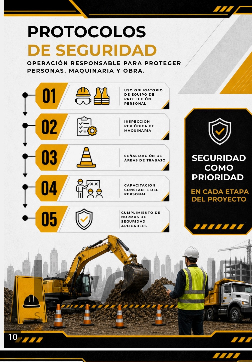 Identidad MG
