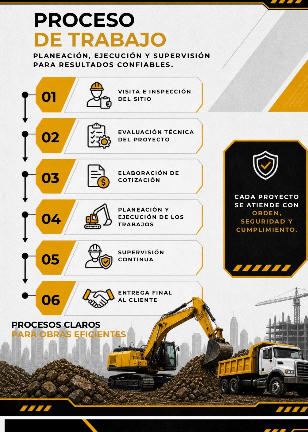 Seguridad
