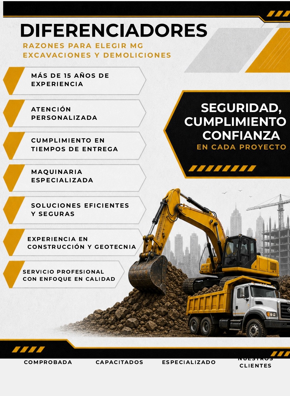 Información corporativa MG Excavaciones y Demoliciones